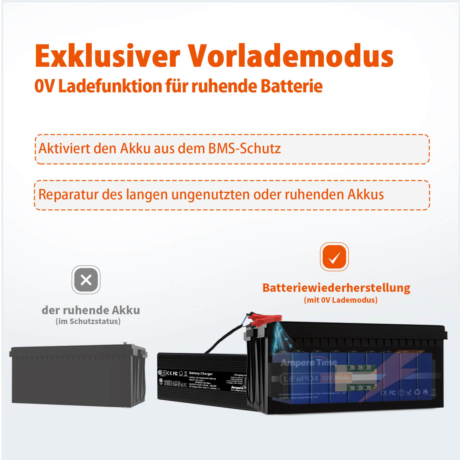 Ampere Time Stabile Spannung 14,6 V 20A Batterieladegerät 12v lithium batterie ladegerät Amperetime DE