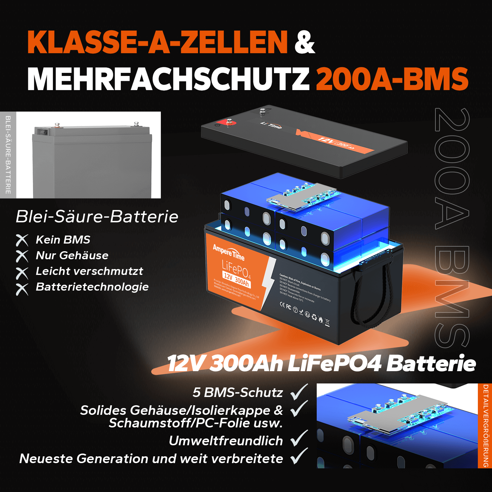 Ampere Time 12V 300Ah Lithium LiFePO4-Batterie, Ersatz für Bleisäure-Batterie Amperetime DE