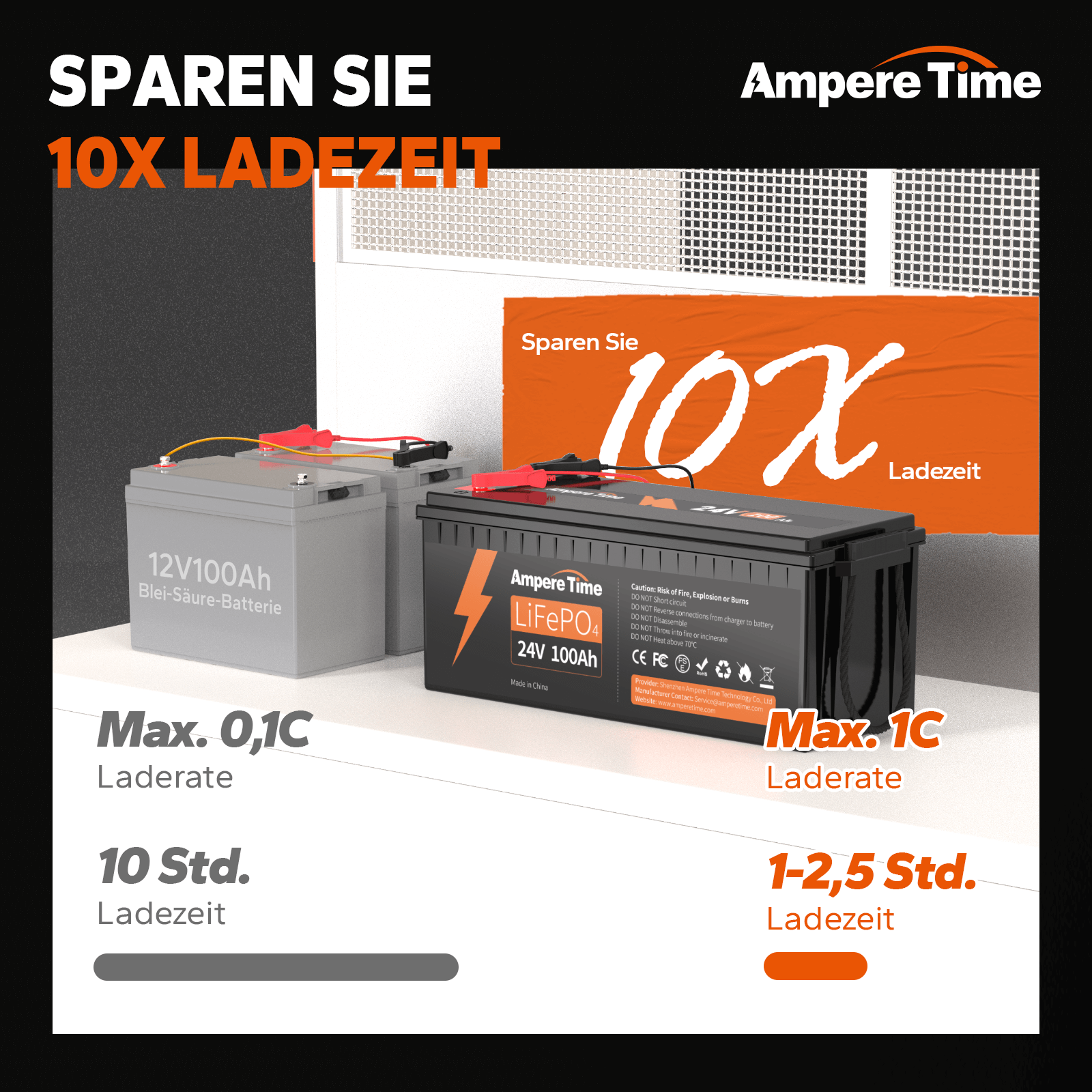 【0% Mehrwertsteuer】Ampere Time 24V 100Ah LiFePO4 Batterie amperetime-de-free